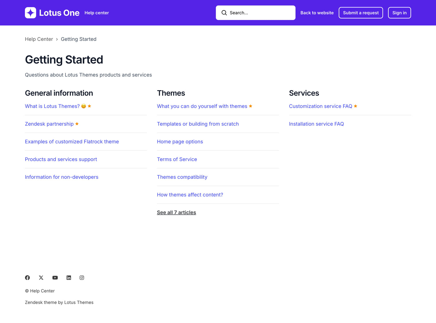 Zendesk Theme Lotus One  Category